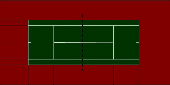 Размеры площадки большой теннис