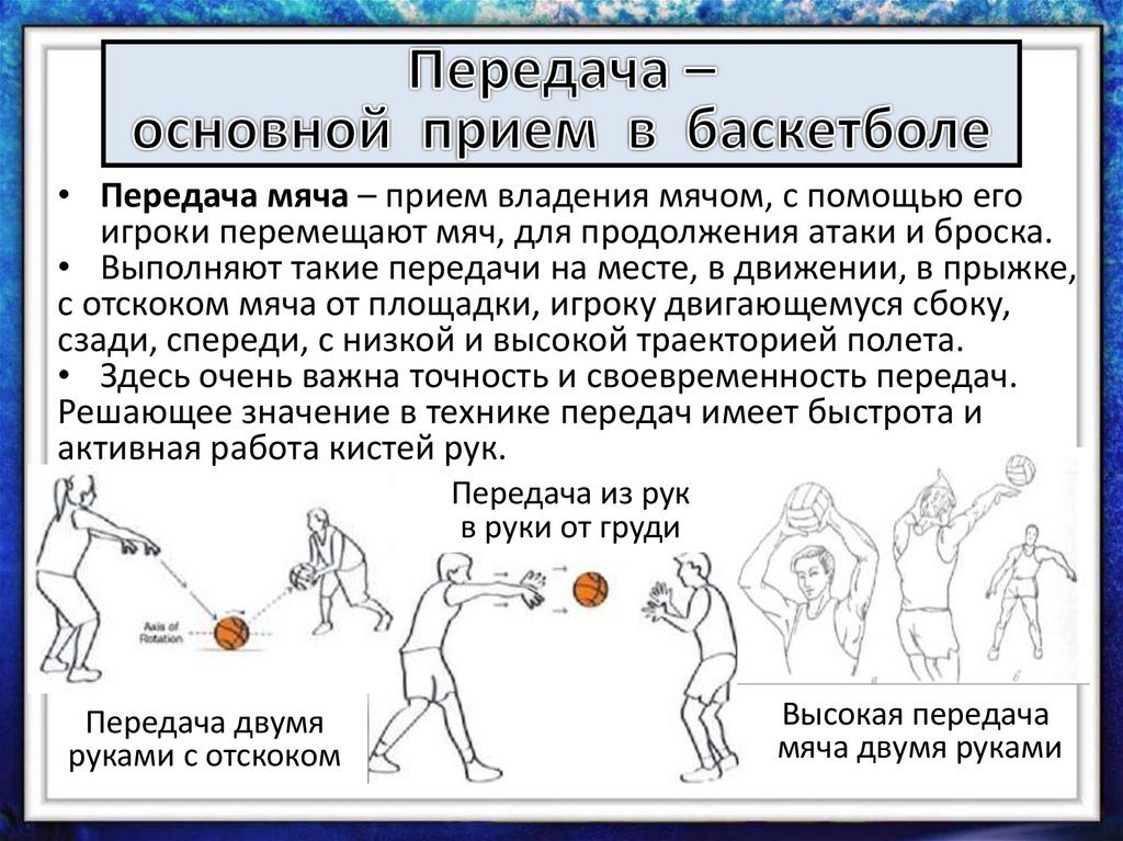 Игра метод правила. Основные передачи мяча в баскетболе. Техника передачи мяча в баскетболе. Основные способы передачи мяча в баскетболе 5 класс. Передача мяча в баскетболе кратко.